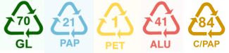 Recyklačné piktogramy.jpg